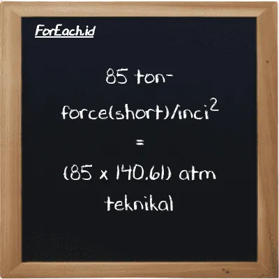 Cara konversi ton-force(short)/inci<sup>2</sup> ke atm teknikal (tf/in<sup>2</sup> ke at): 85 ton-force(short)/inci<sup>2</sup> (tf/in<sup>2</sup>) setara dengan 85 dikalikan dengan 140.61 atm teknikal (at)